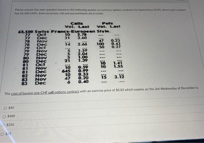  PLEASE HELP ASAP!!!! NEED IT QUICK!!! O $40 O $400 O