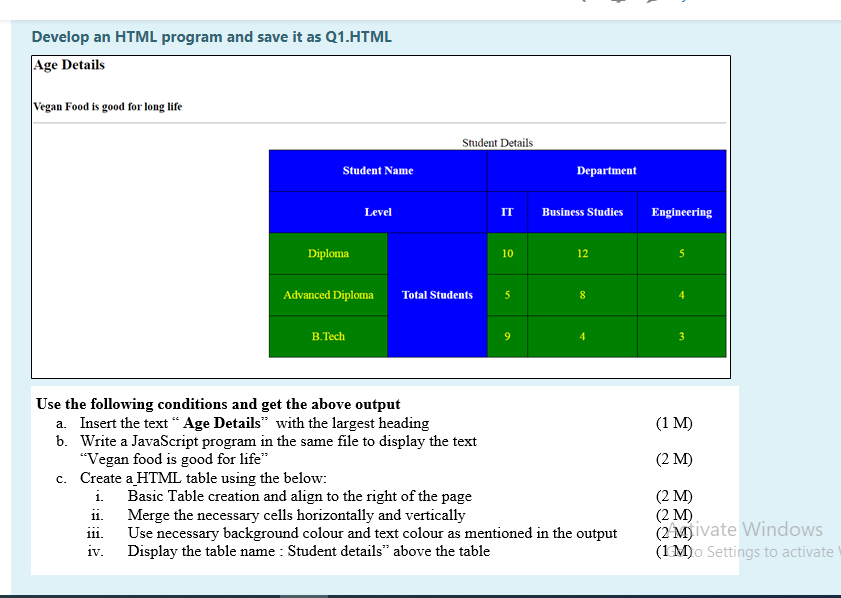  Develop an HTML program and save it as Q1.HTML Age Details