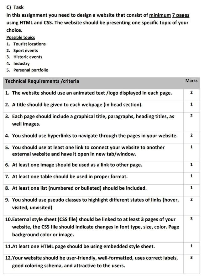 C) Task In this assignment you need to design a website