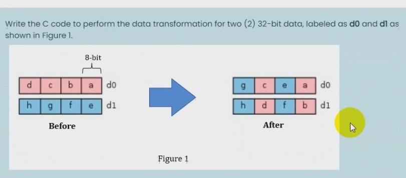 Hello, please I want your help to write a source code in