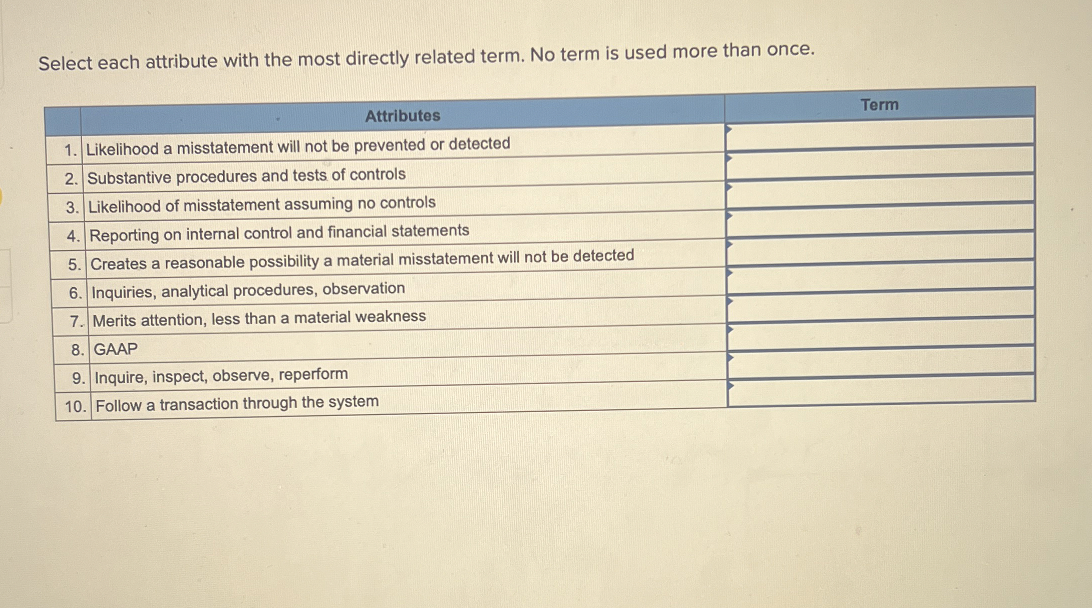  Select each attribute with the most directly related term. No term