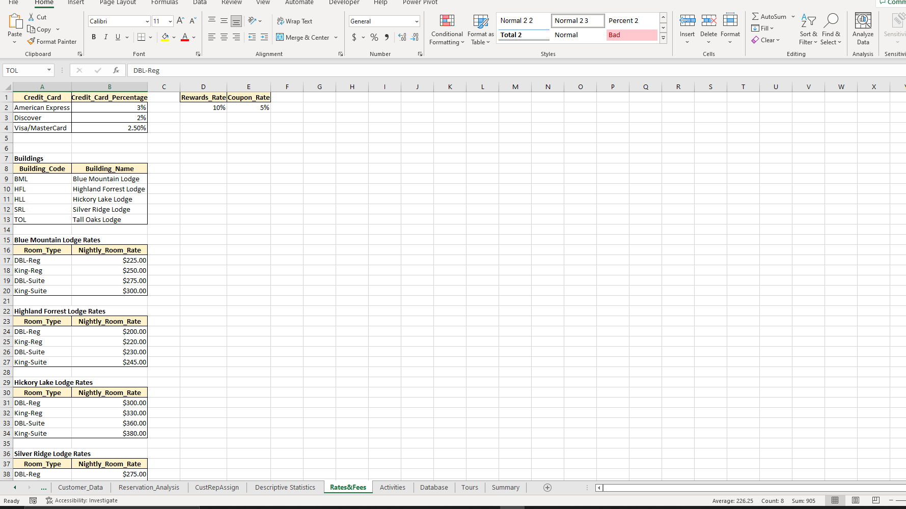 YOU SO MUCH! Sulumit your ompicted file on Canvns by 11-59 pmon