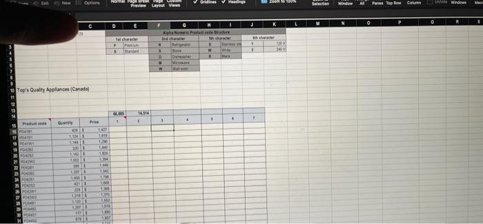 provided at the top of the worksheet as a guide to create