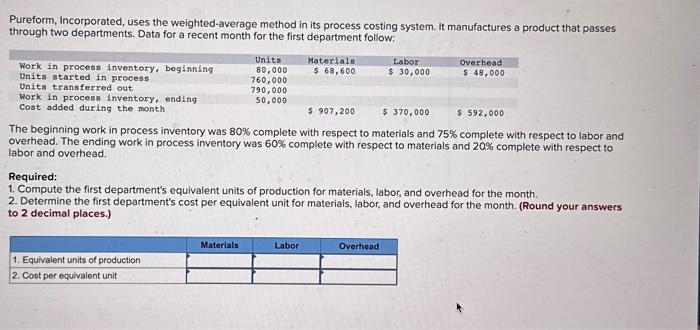  Pureform, Incorporated, uses the weighted-average method in its process costing system.