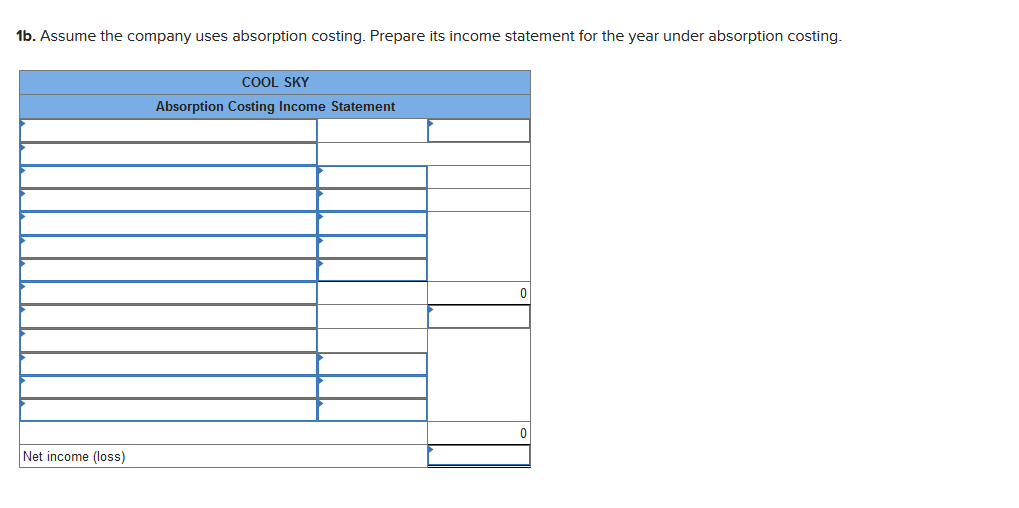 costing LO P1, P2 [The following information applies to the questions displayed