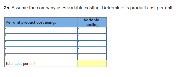 below.) Cool Sky reports the following costing data on its product for