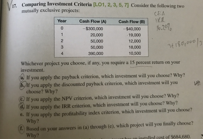  Consider the following two mutually exclusive projects: Whichever project you choose,