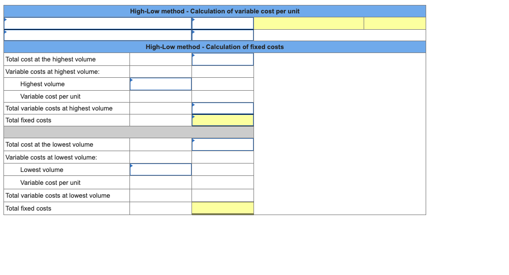 P1 [The following information applies to the questions displayed below.] Alden Company's