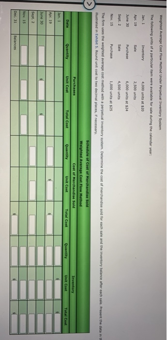 following units of a particular item were available for sale during the