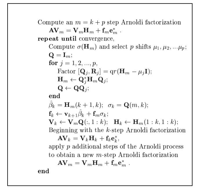  Write matlab code according to the algorithm, this is called Implicitly
