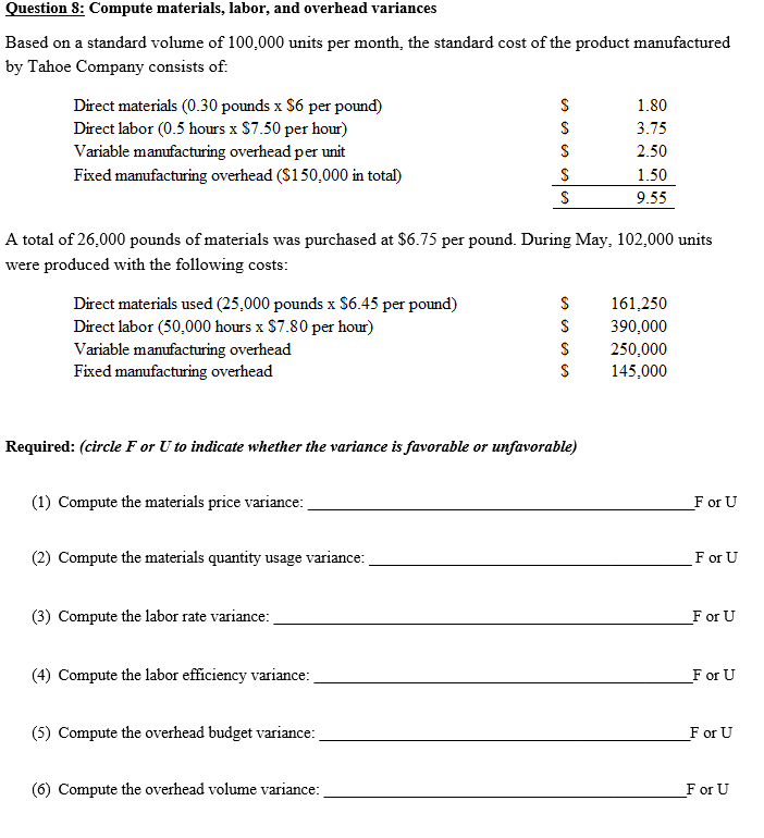 Compute Materials, labor, and overhead variances: price variance, quantity usage variance, labor