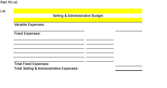 Balances Administrative salaries Advertising for helmets. Cash, January 1.... Depreciation on factory