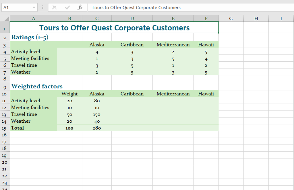  2. Get ready Use spreadsheet software to open the Factors file.