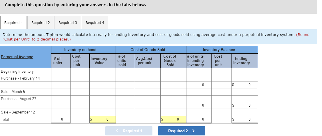 perpetual inventory system. The following information relates to its inventory during the