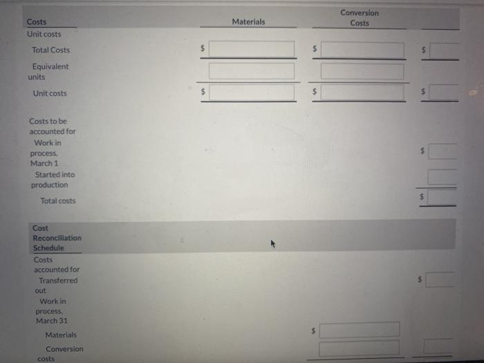 account. O an expense account. O a stockholders' equity account. O a
