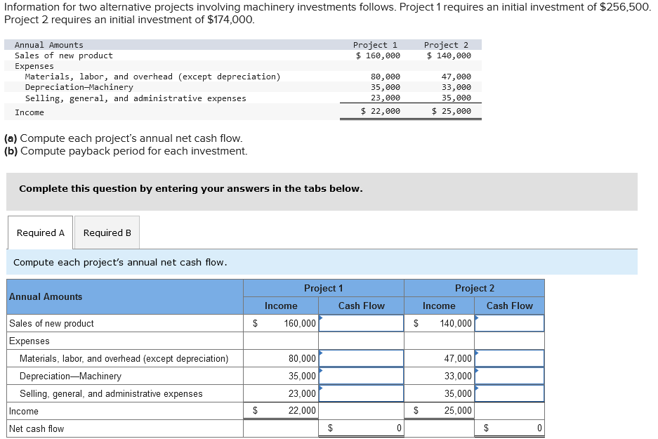  Just required A please. Information for two alternative projects involving machinery