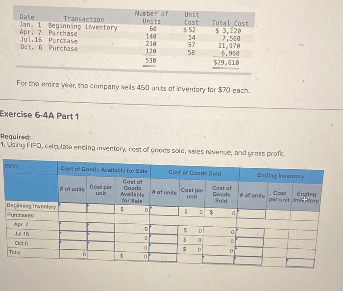  fifo method lifo method weighted average For the entire year, the