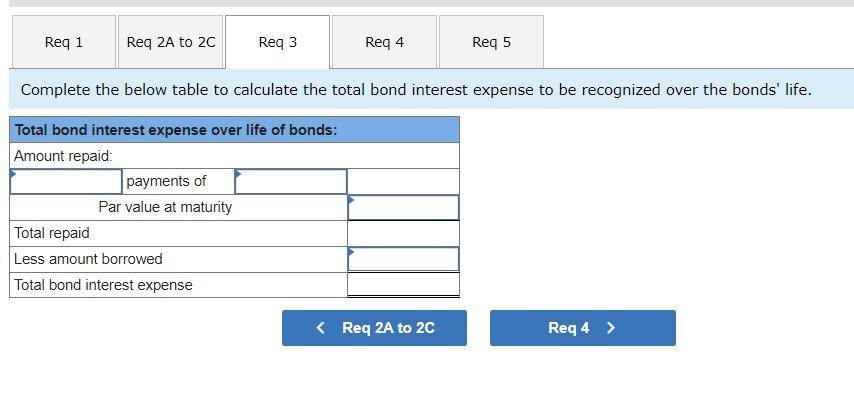 issues $2,000,000 of 6%, 15-year bonds dated January 1, 2021, that pay