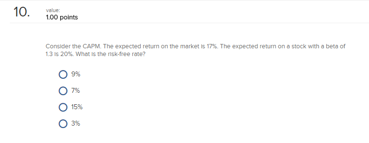 10. 100 points consider the CAPM. The expected return on the