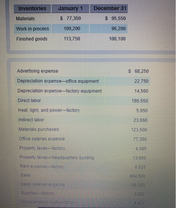 only with the following changes: January 1 WIP is $102000 NOT $109200,