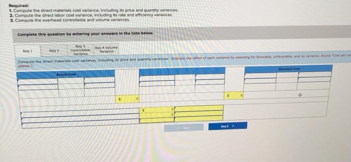 (The following information applies to the questions displayed below.) Trico Company set