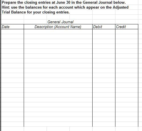June 30 is $120 e. Rent expired during June is $1,500. f.