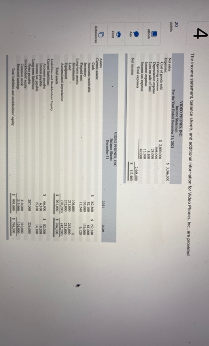 4. 20 points The income statement, balance sheets, and additional information