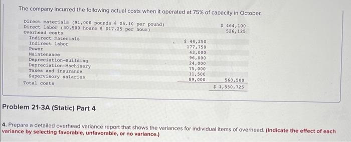and overhead variance report LO P1, P2, P3, P4 [The following information