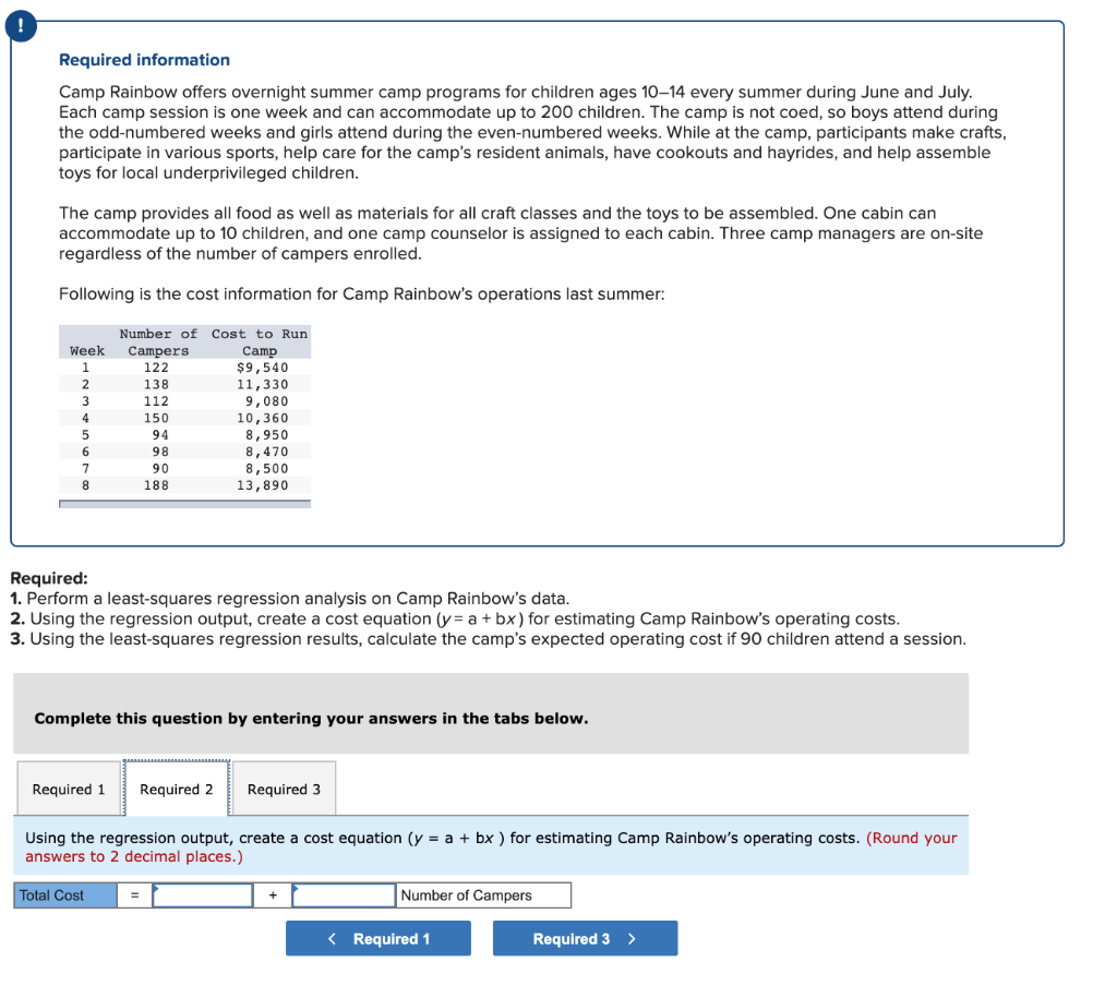 ages 10-14 every summer during June and July. Each camp session is