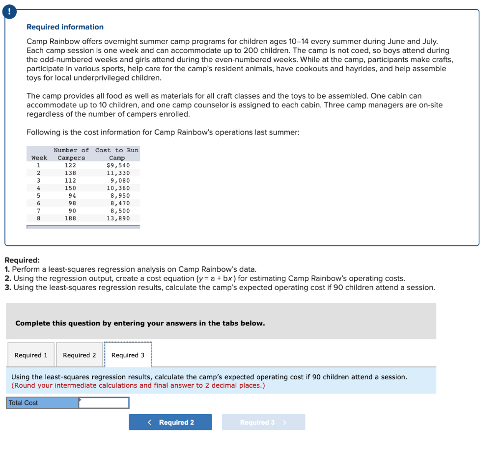 one week and can accommodate up to 200 children. The camp is