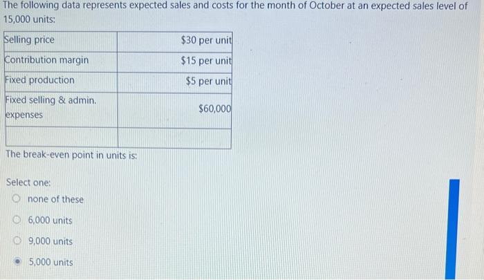 remains the same, what is the effect on net income? Select one: