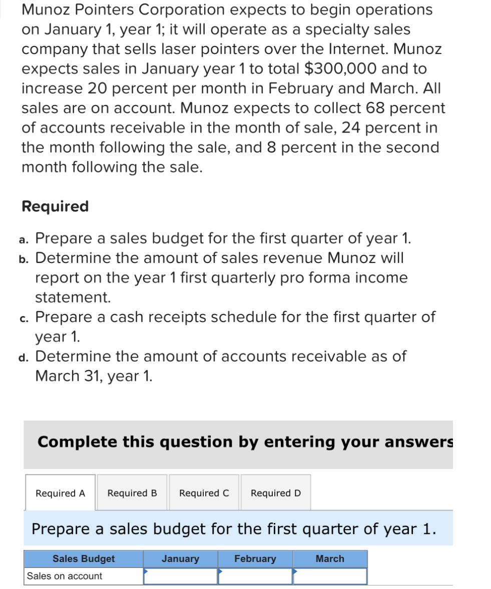  Munoz Pointers Corporation expects to begin operations on January 1, year