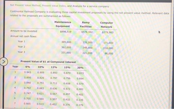  Net Present Value Method, Present Value Index, and Analysis for a