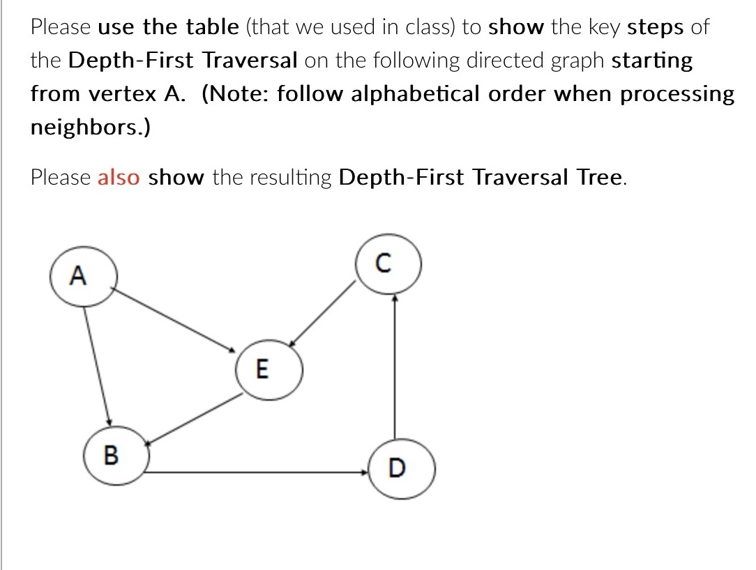  Please use the table (that we used in class) to show
