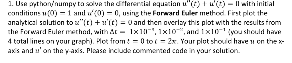 Please use python 1. Use pythonumpy to solve the differential equation u"(t)