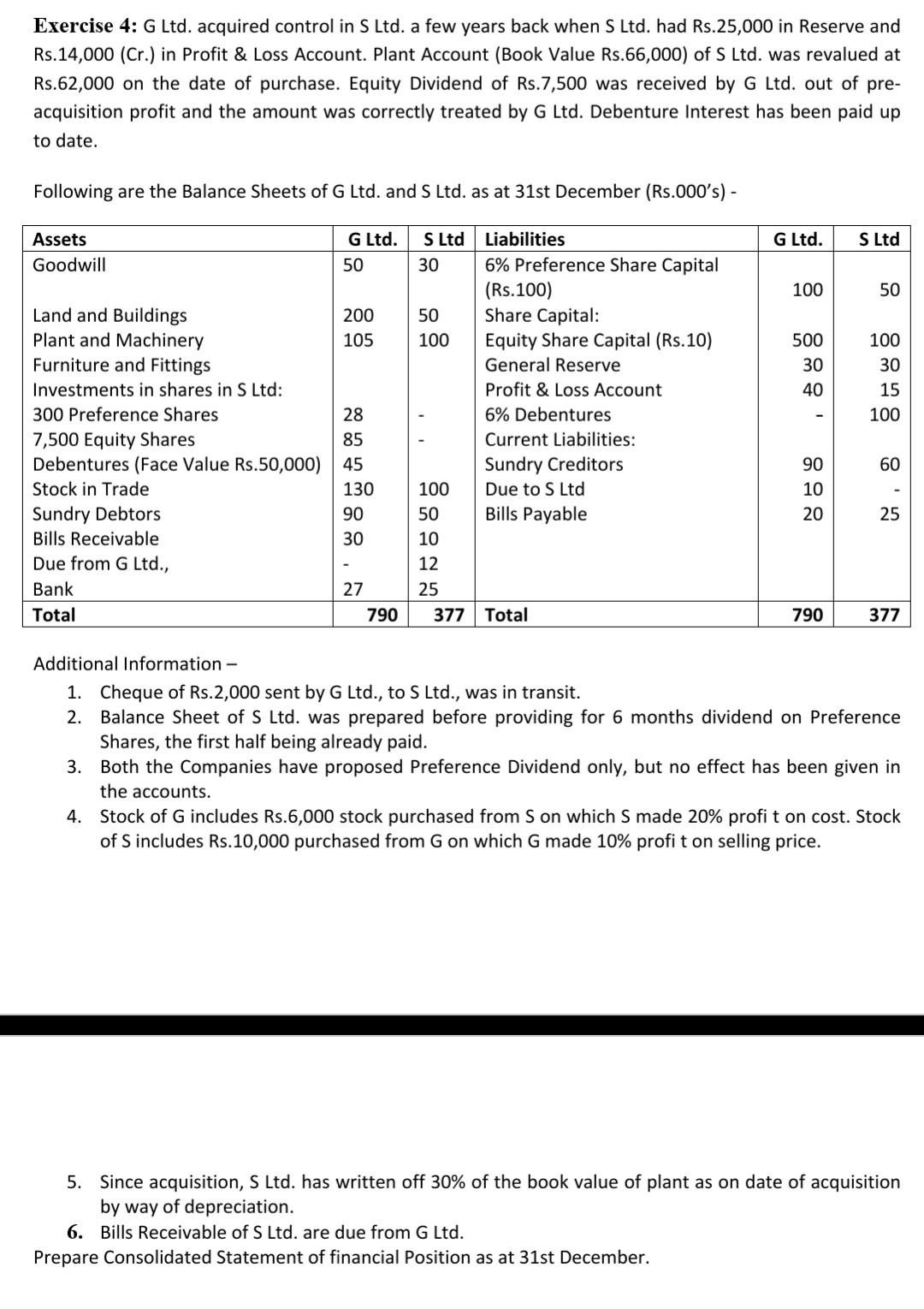  solve step wise please .. thanks Exercise 4: G Ltd. acquired