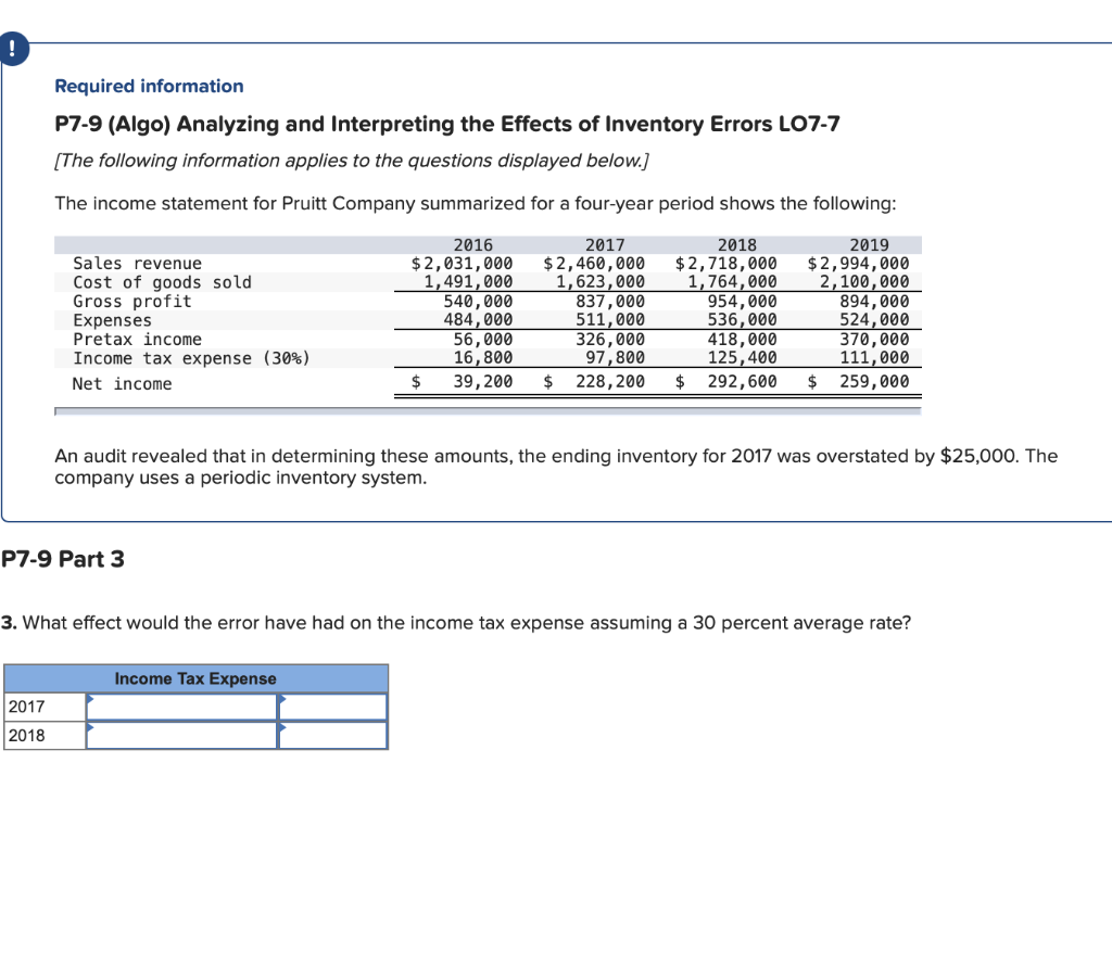  ! Required information P7-9 (Algo) Analyzing and Interpreting the Effects of