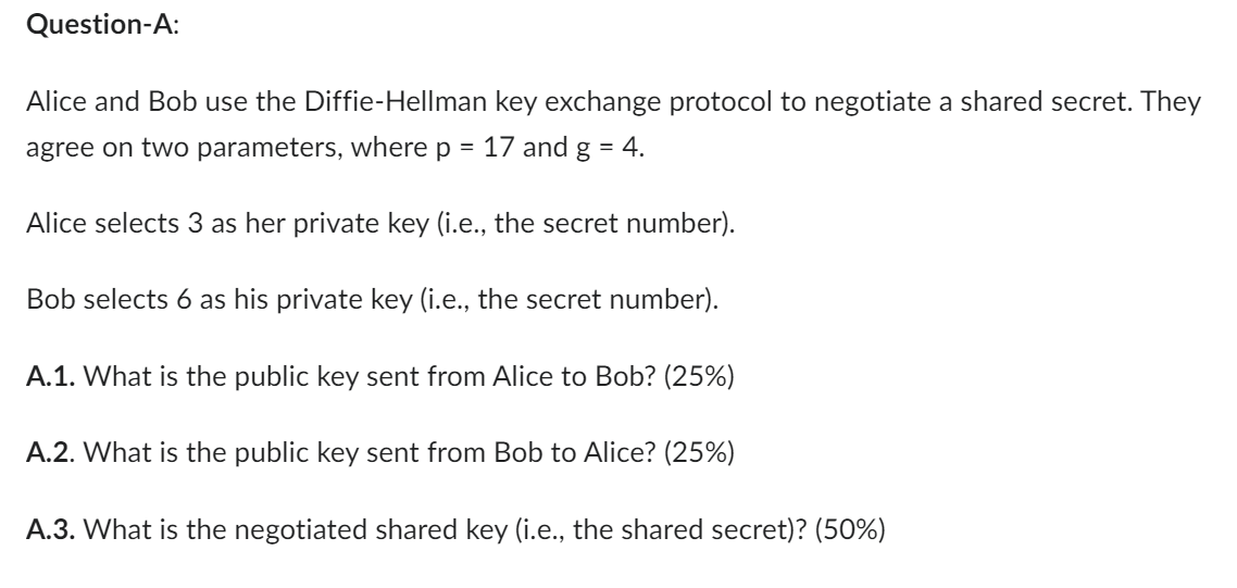Alice and Bob use the Diffie-Hellman key exchange protocol to negotiate