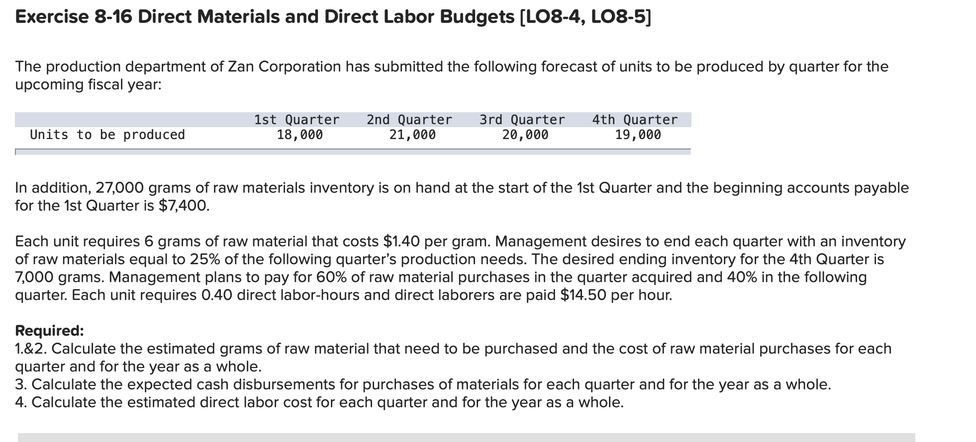  Exercise 8-16 Direct Materials and Direct Labor Budgets (LO8-4, LO8-5] The