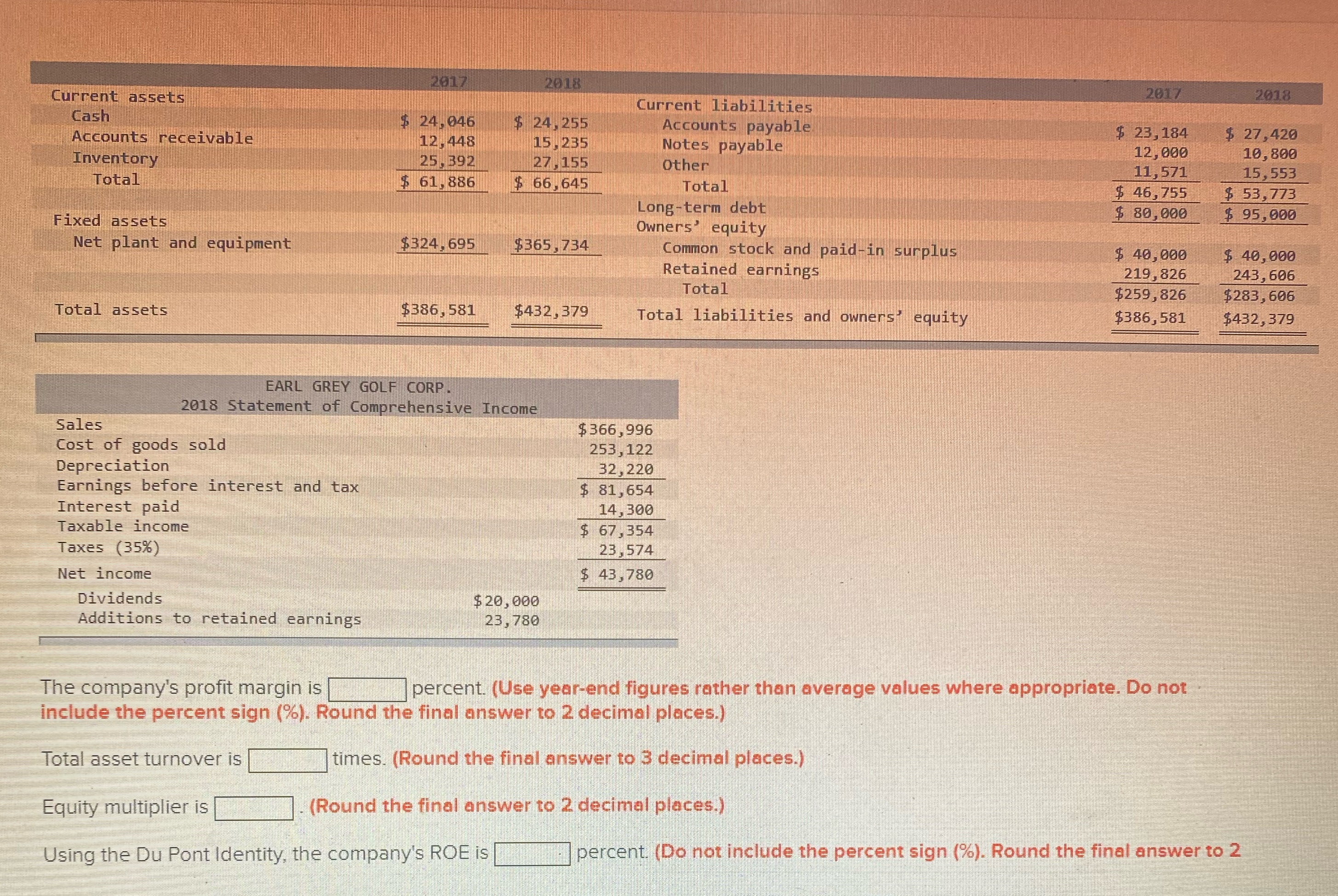  \table[[,2917,2018,,2017,2018],[\table[[Current assets],[Cash]],,,Current liabilities,,],[\table[[Cash],[Accounts receivable]],$24,046,$24,255,Accounts payable,$23,184,$27,420 