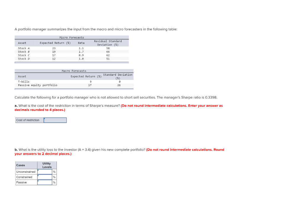 A portfolio manager summarizes the input from the macro and micro