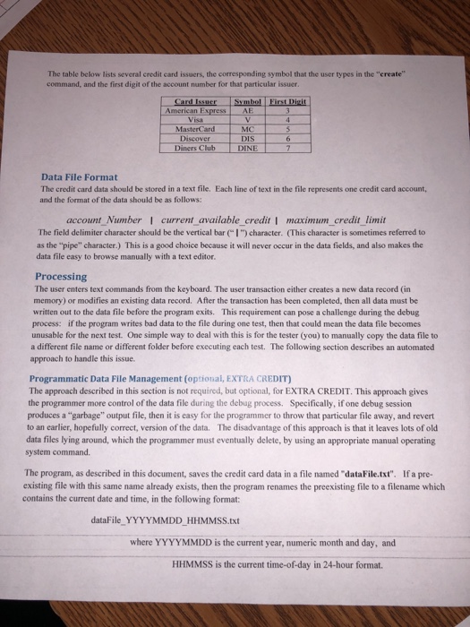 Java application which allows the user to CREATE and VERIFY credit card