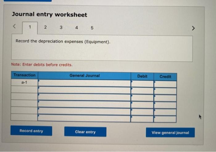 and disposition of assets (10 marks) Machinery that cost $224,000 on 1