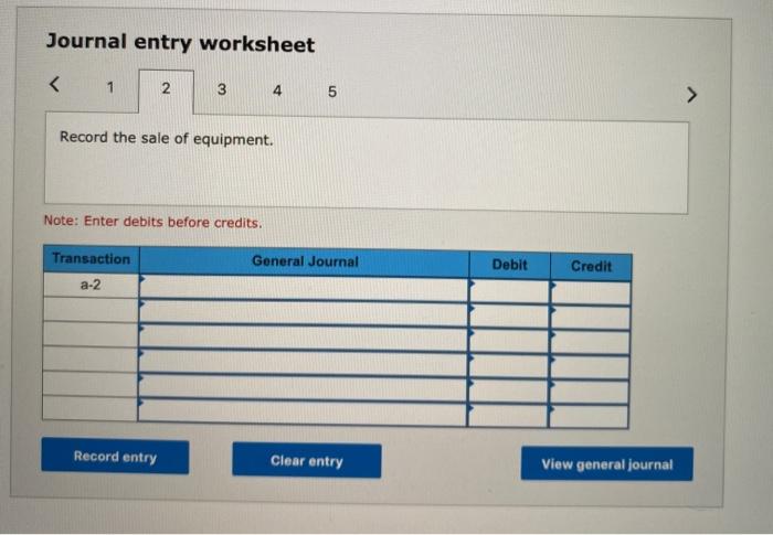 January 20x1 was sold for $96,000 on 30 June 20x6. It was