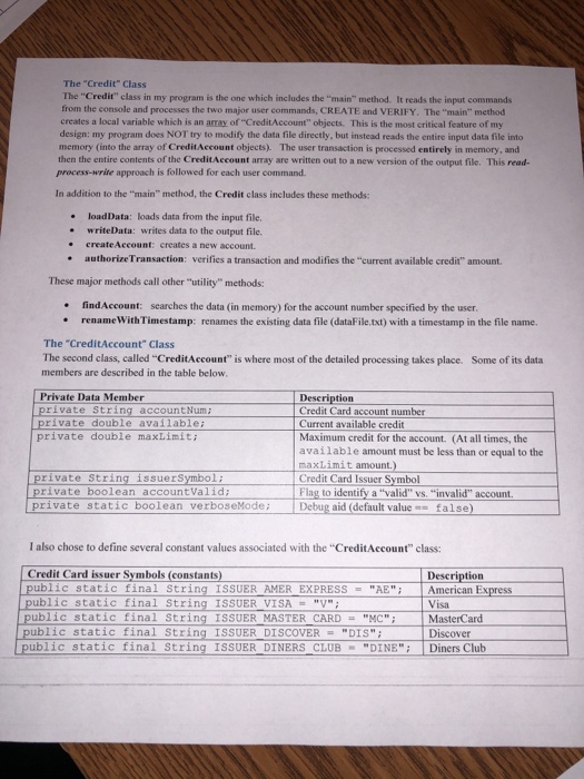 examples below (This sample list is provided to aid your understanding. It
