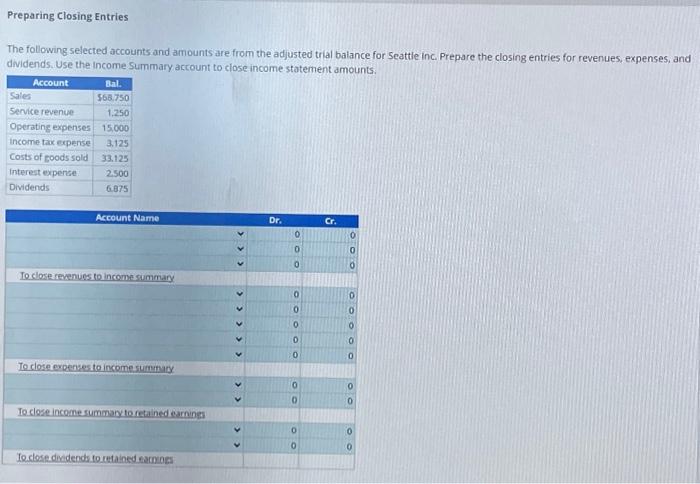 preparing closing entries 