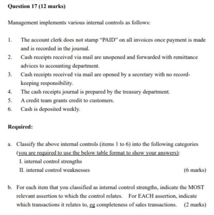  Question 17 (12 marks) Management implements various internal controls as follows: