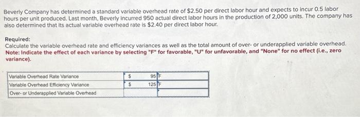 Can someone help me find the Over or Underapplied Variable overhead Beverly