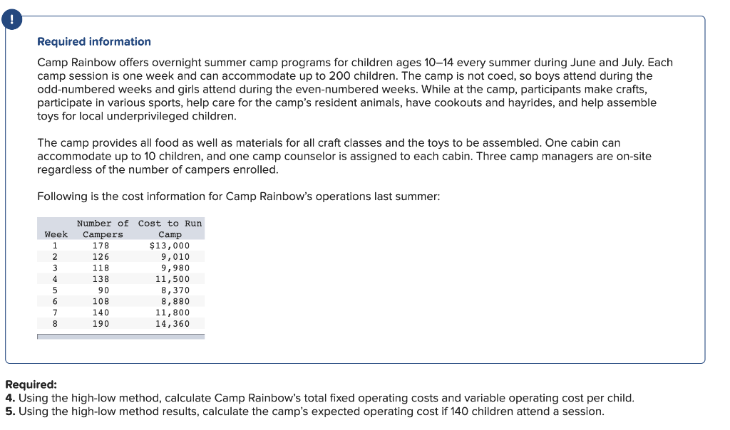  Required information Camp Rainbow offers overnight summer camp programs for children