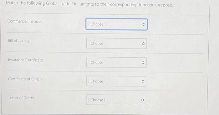  Match the following Global Trade Documents to their corresponding function/purpose. Commercial